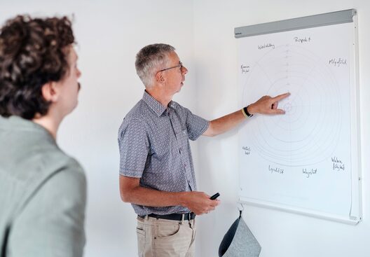 Trainer erklärt eine Grafik am Flipchart