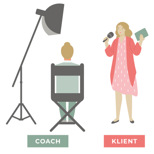 Koproduktion Illustration: links ein Coach auf einem Regiestuhl, rechts eine Klientin mit Mikrofon